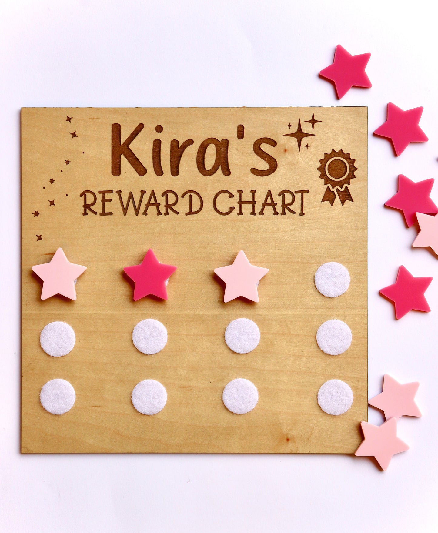 Reward Chart